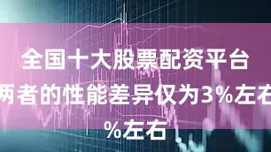 全国十大股票配资平台两者的性能差异仅为3%左右