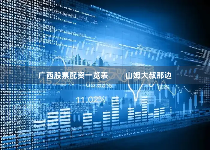 广西股票配资一览表        山姆大叔那边